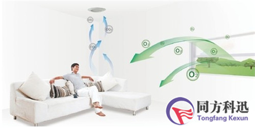 選購家用中央空調