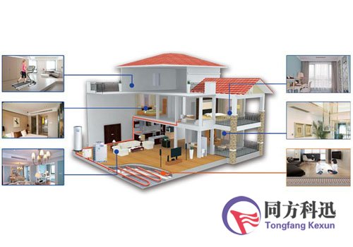 中央空調,新風系統