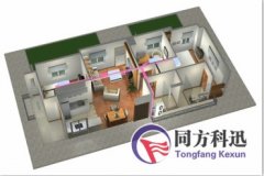 中央空調節能改造